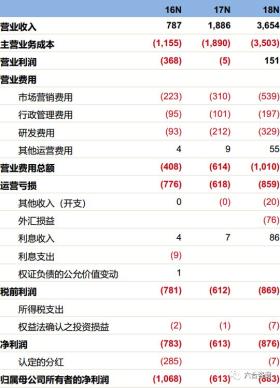 新澳门六开彩开奖结果查询表今天最新开奖结果|效率资料解释落实